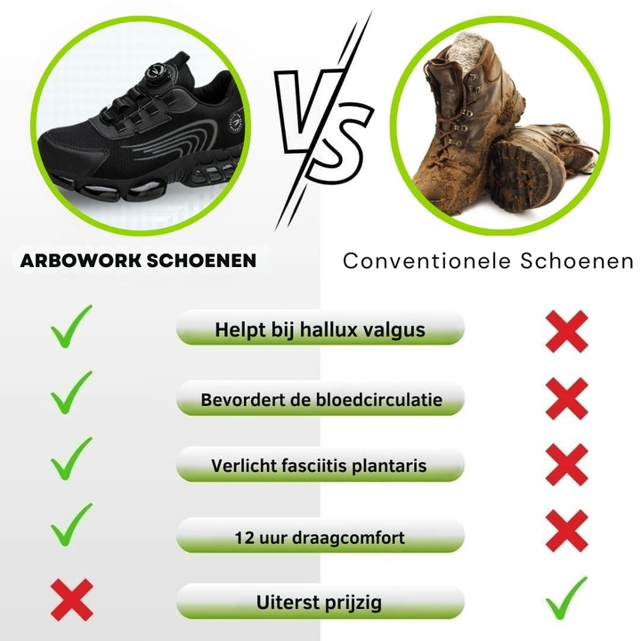 Arbo Work - Veiligheidschoenen