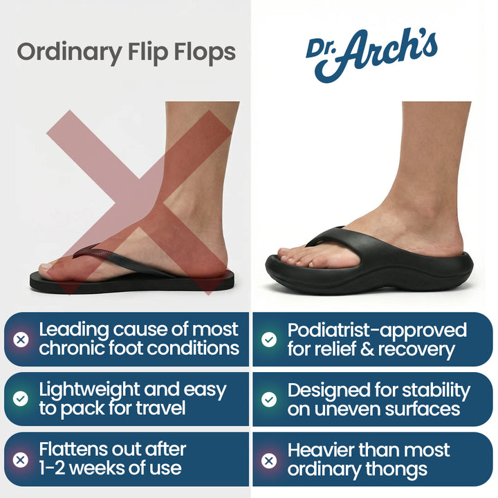 Arch Support Flip Flops